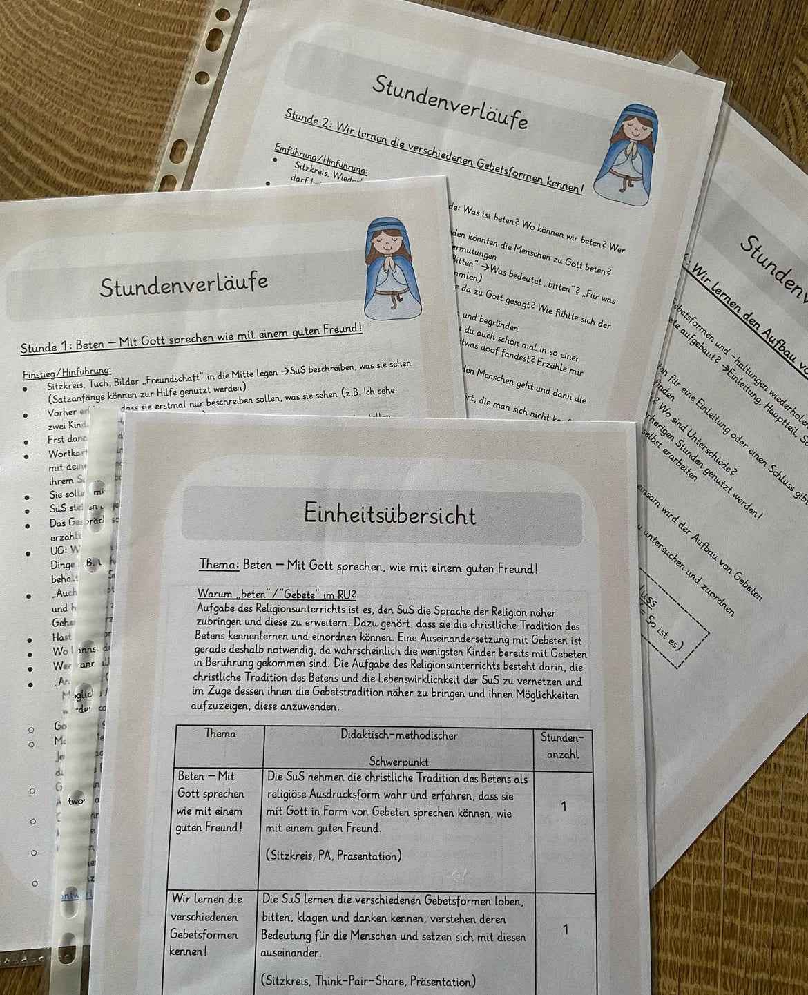 Einheit Beten/Gebete