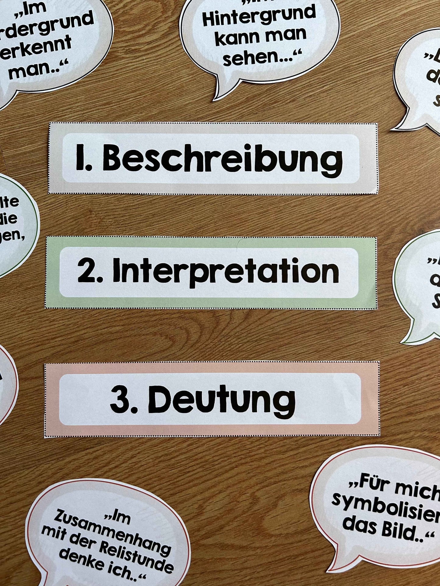 Impulse zur Bildbeschreibung