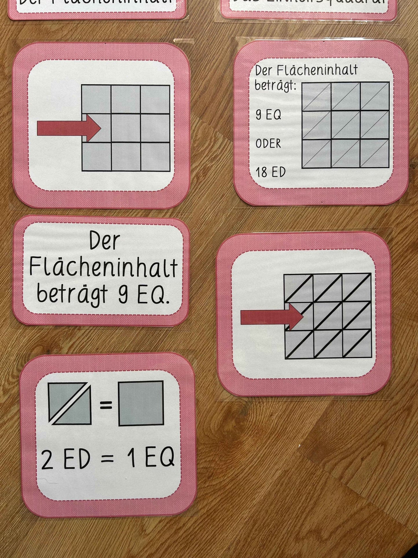 Flächeninhalt - Wortspeicher