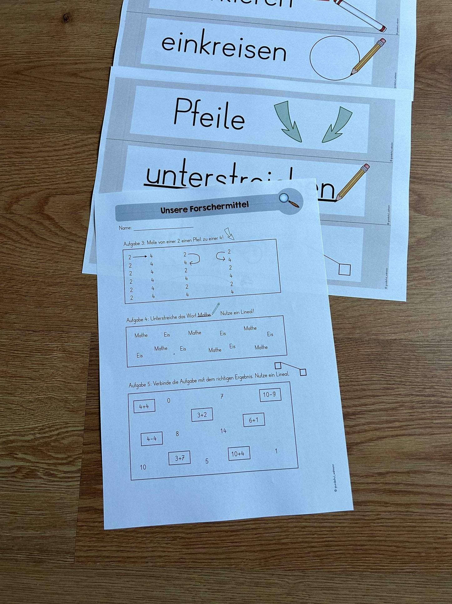 Tafelmaterial - Forschermittel