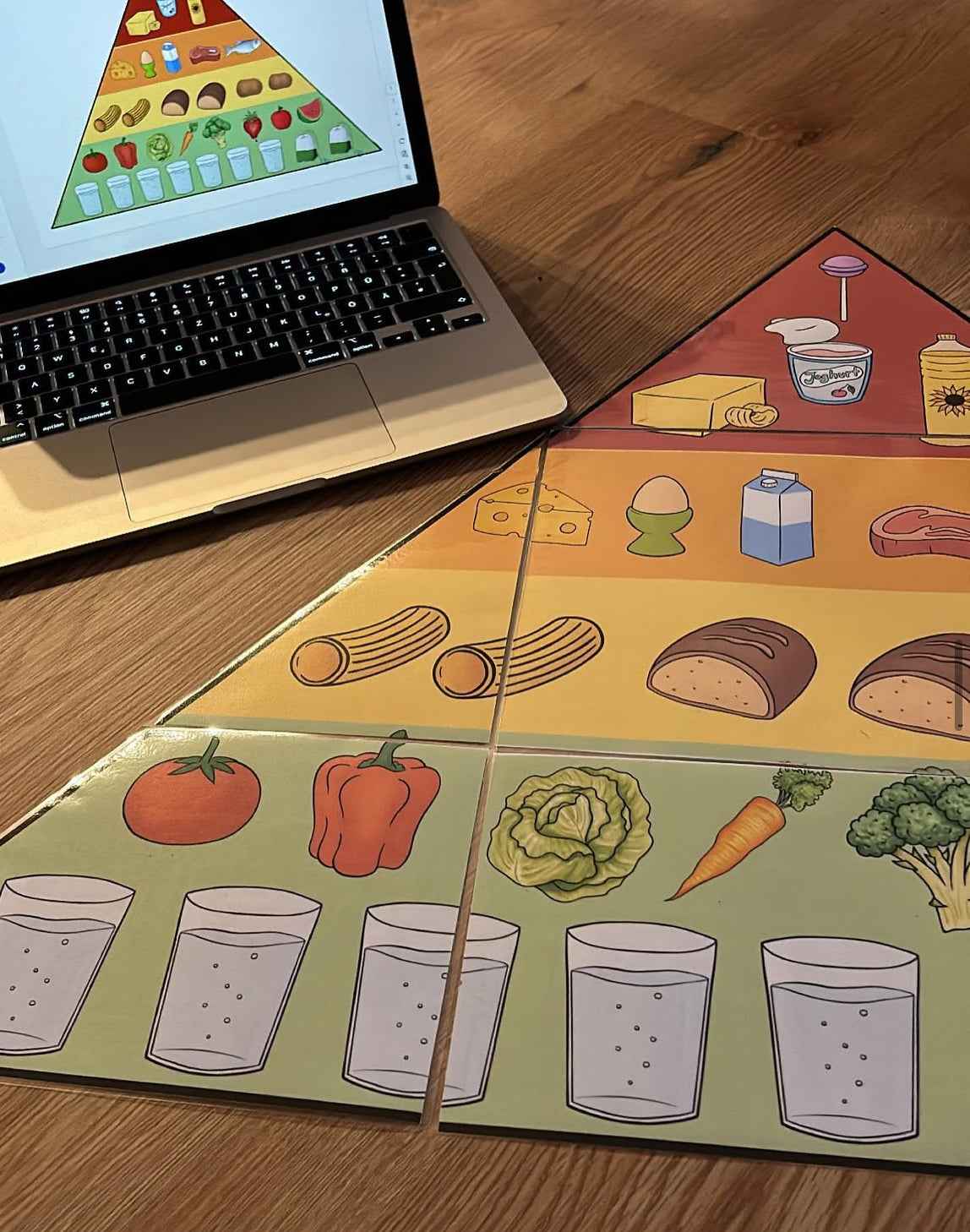 Gesunde Ernährung inkl. Ernährungspyramide