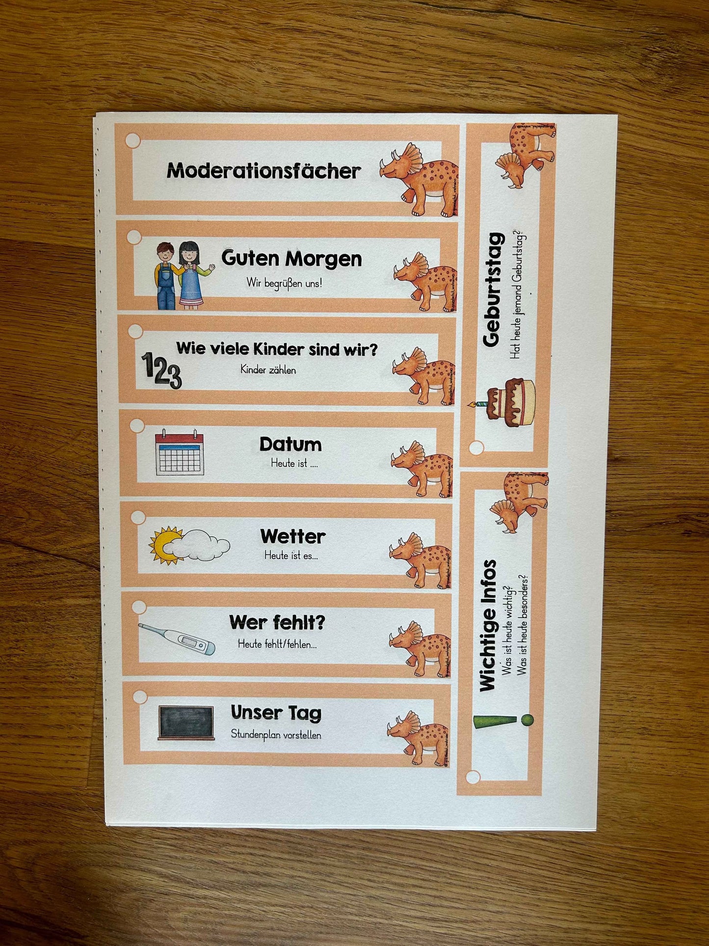Moderationsfächer