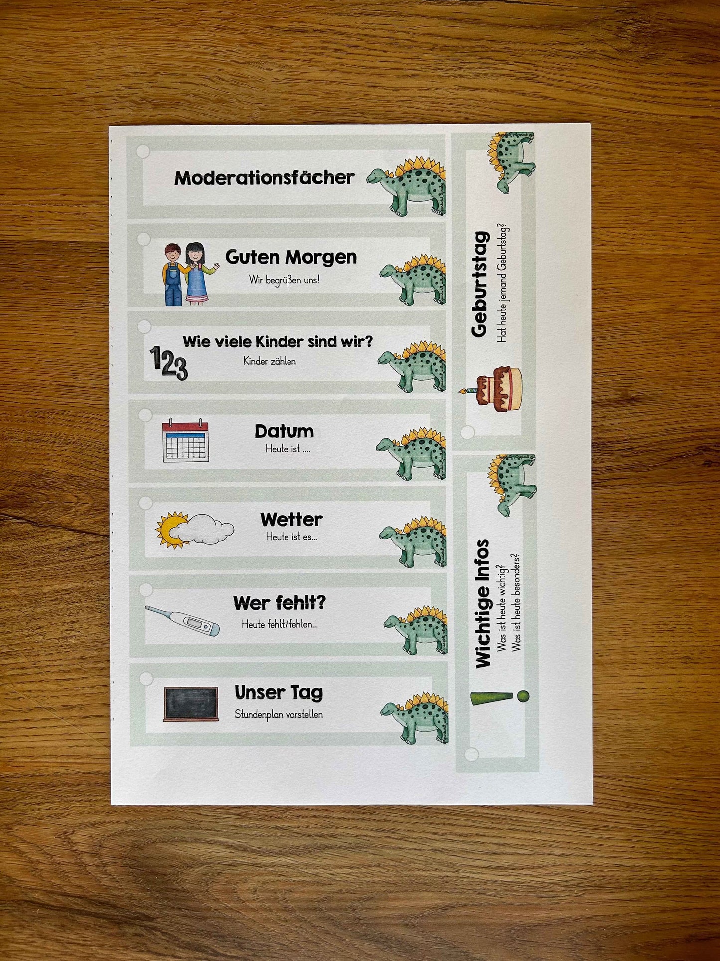 Moderationsfächer