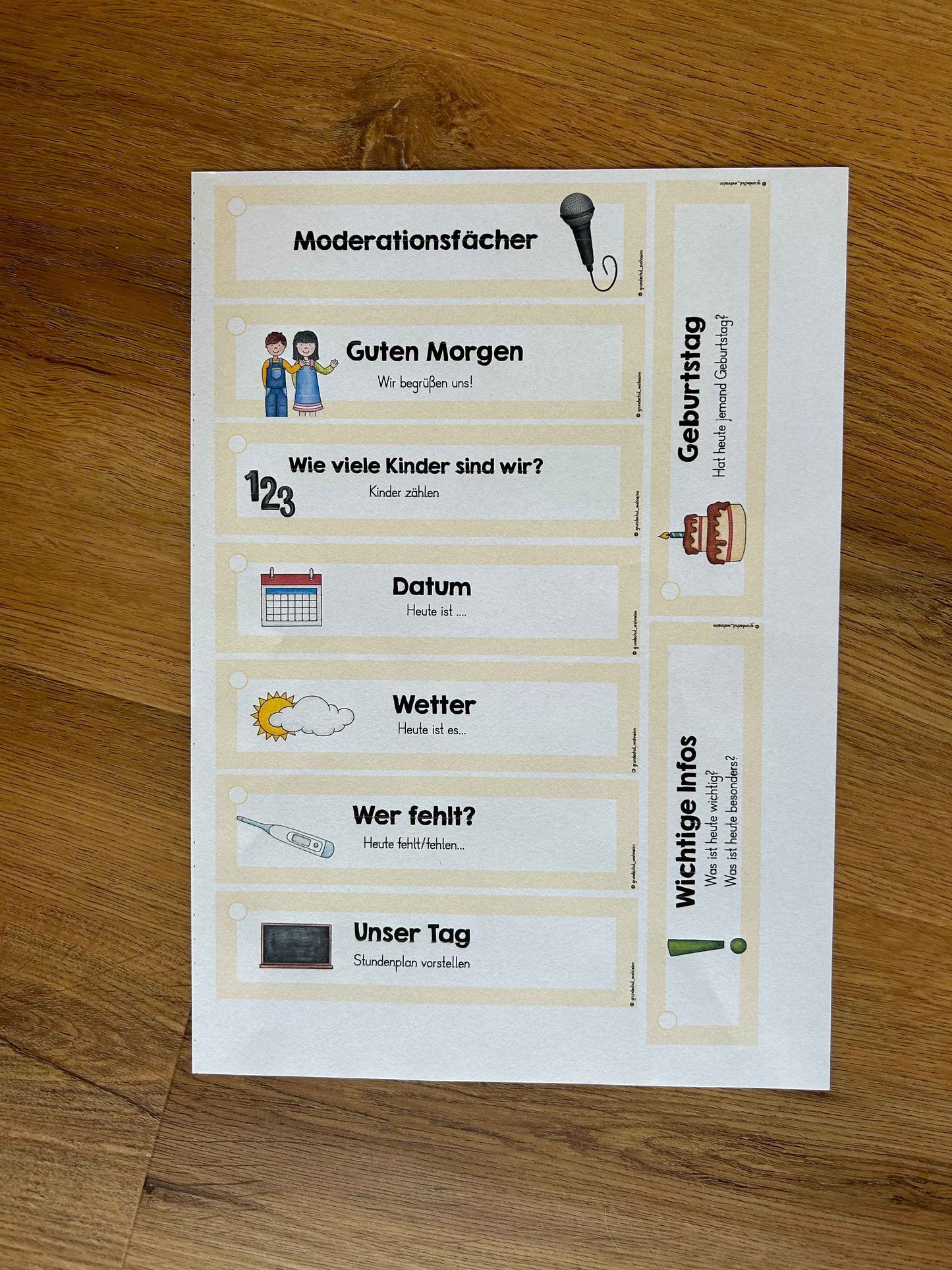 Moderationsfächer