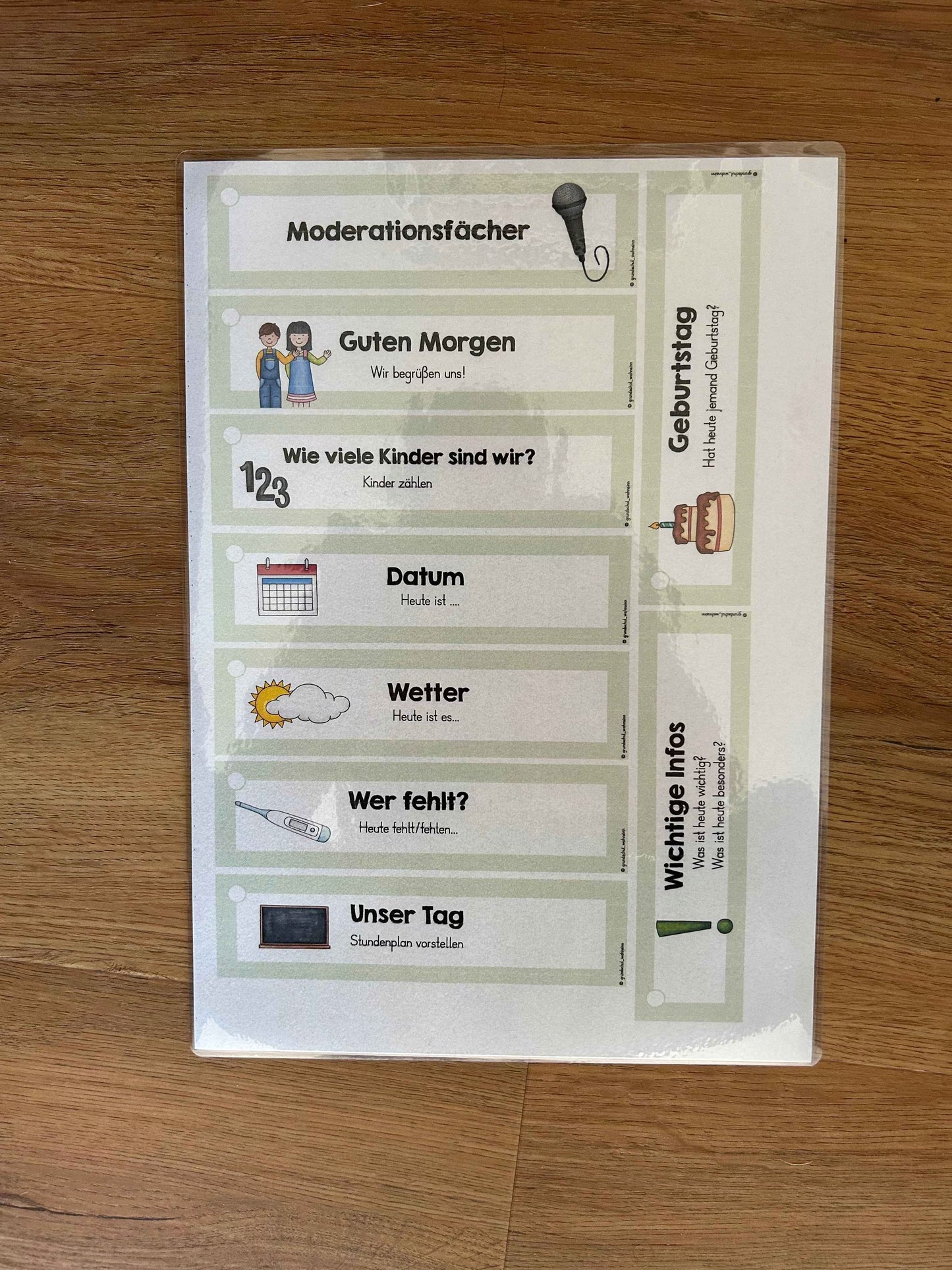 Moderationsfächer