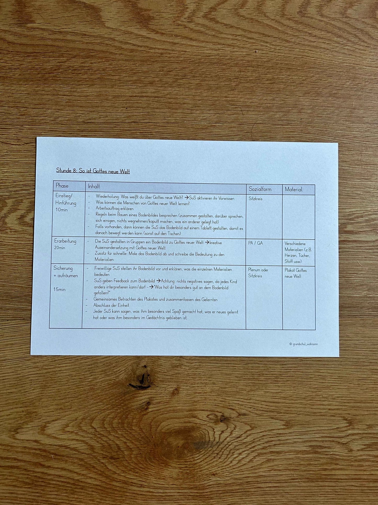 Reich Gottes: So ist Gottes Reich