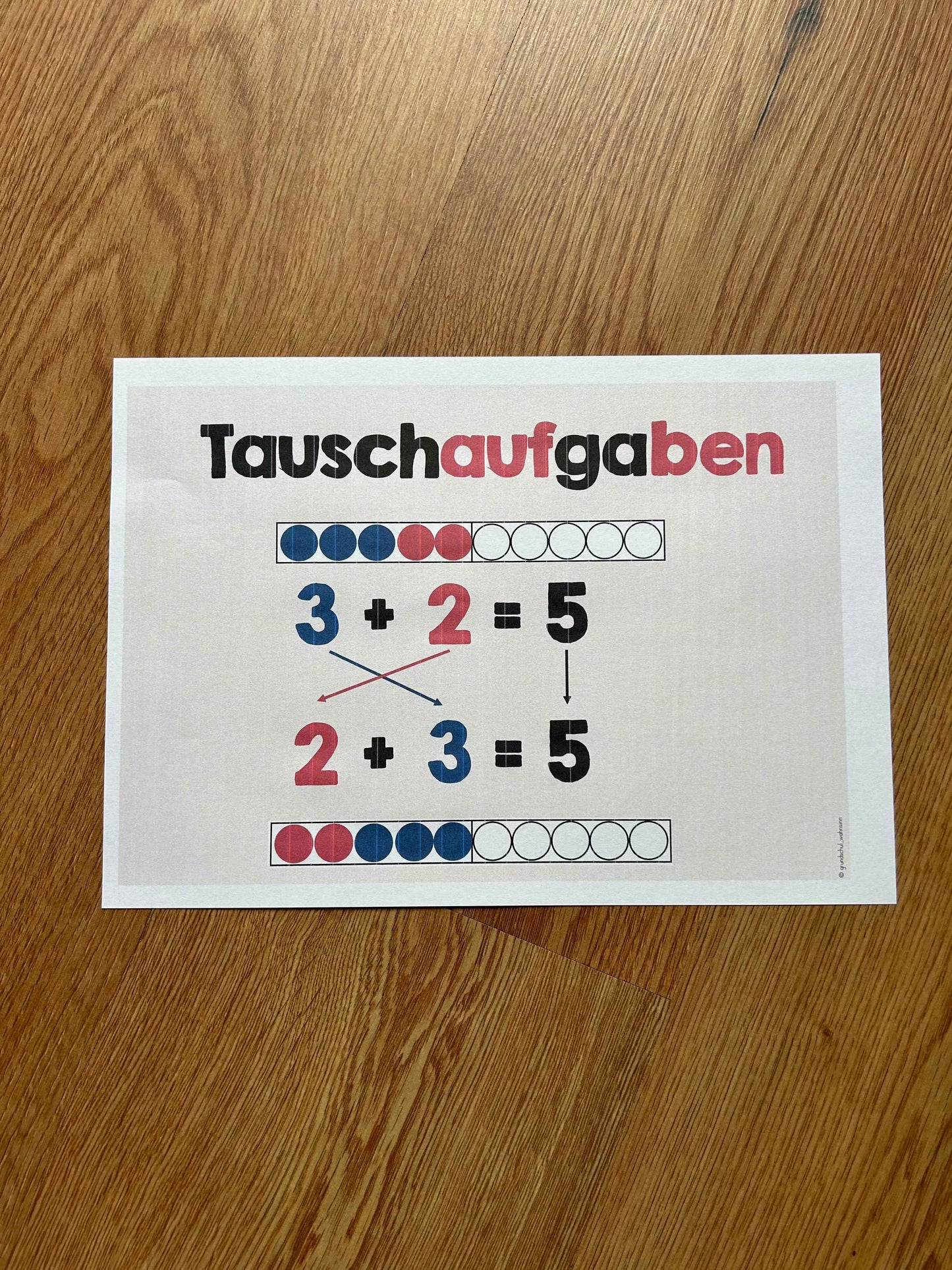 Tauschaufgaben Zahlenraum10