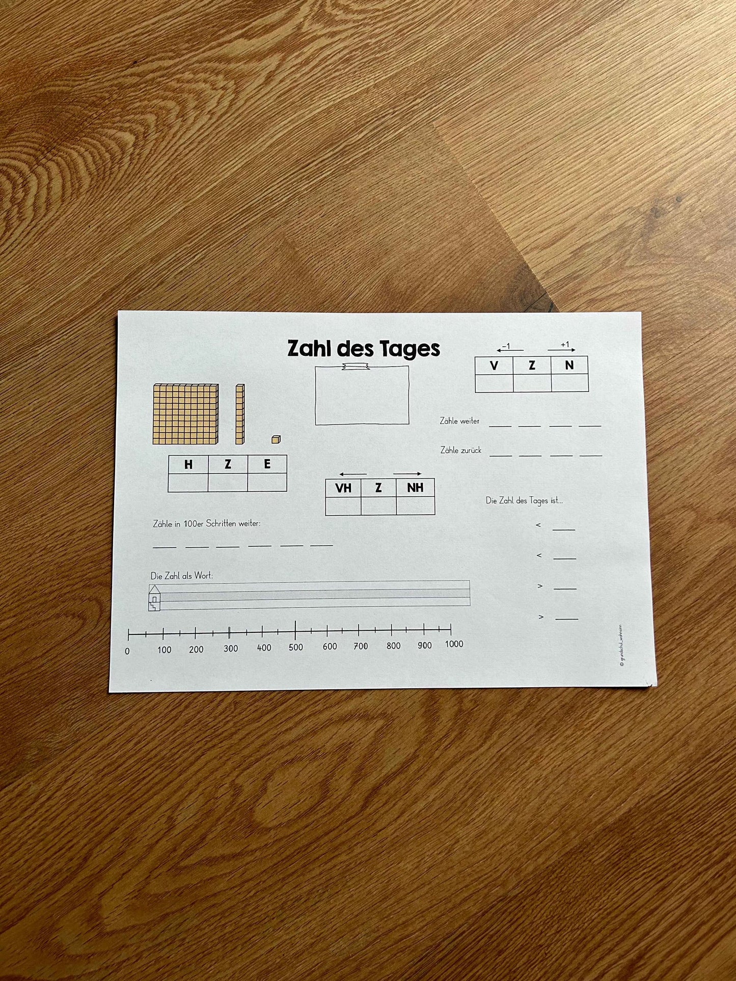 Zahl des Tages - Materialpaket