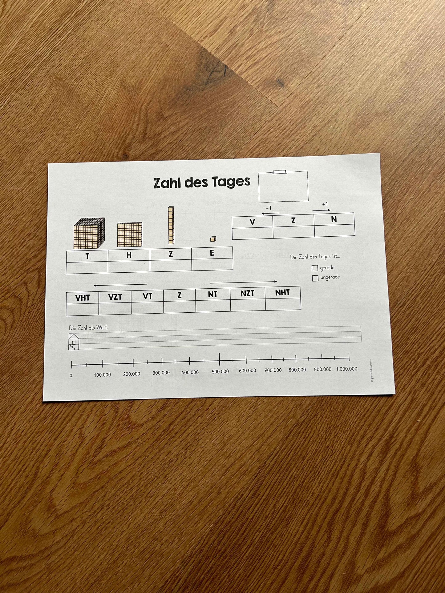 Zahl des Tages (ZR 1.000.000)