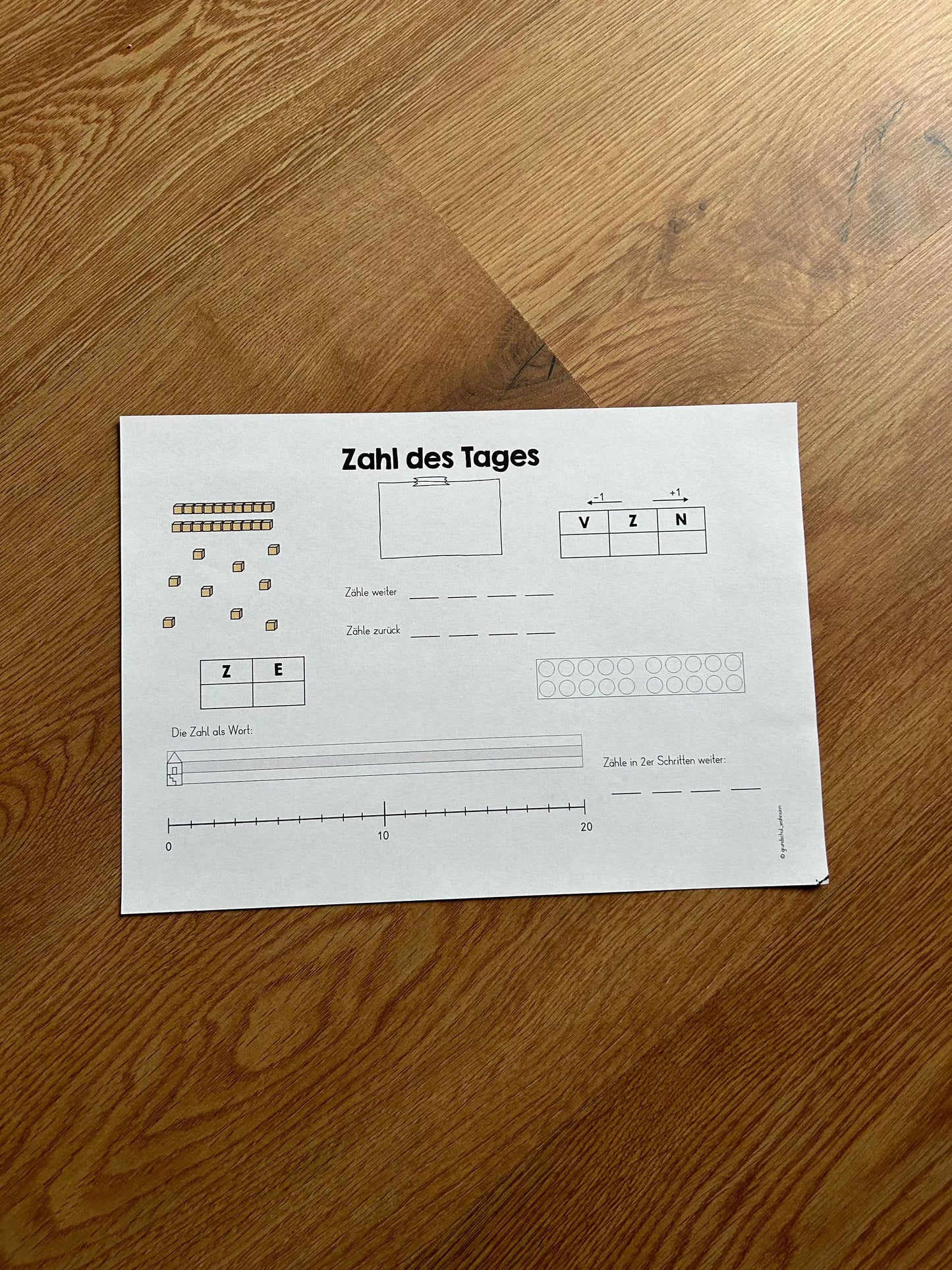 Zahl des Tages - Materialpaket