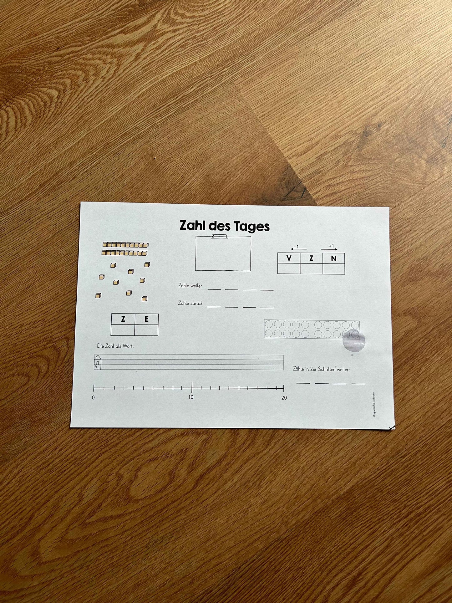 Zahl des Tages - Materialpaket