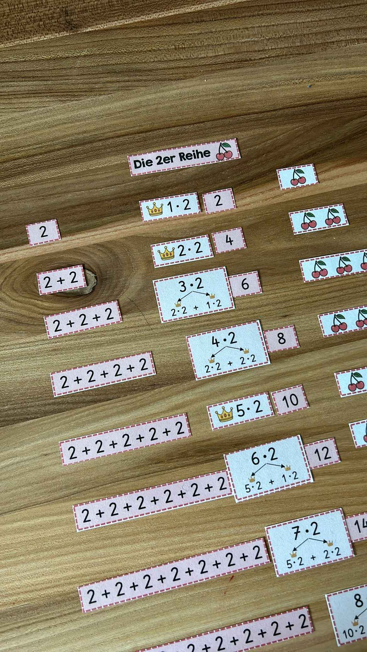 Vom Plus zum Mal - Einmaleins mit Kernaufgaben entdecken! (Legematerial)