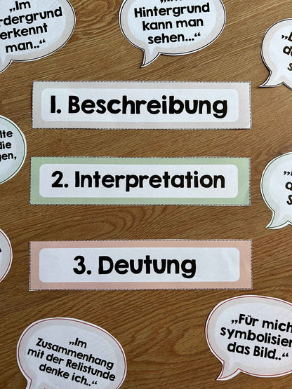 Impulse zur Bildbeschreibung