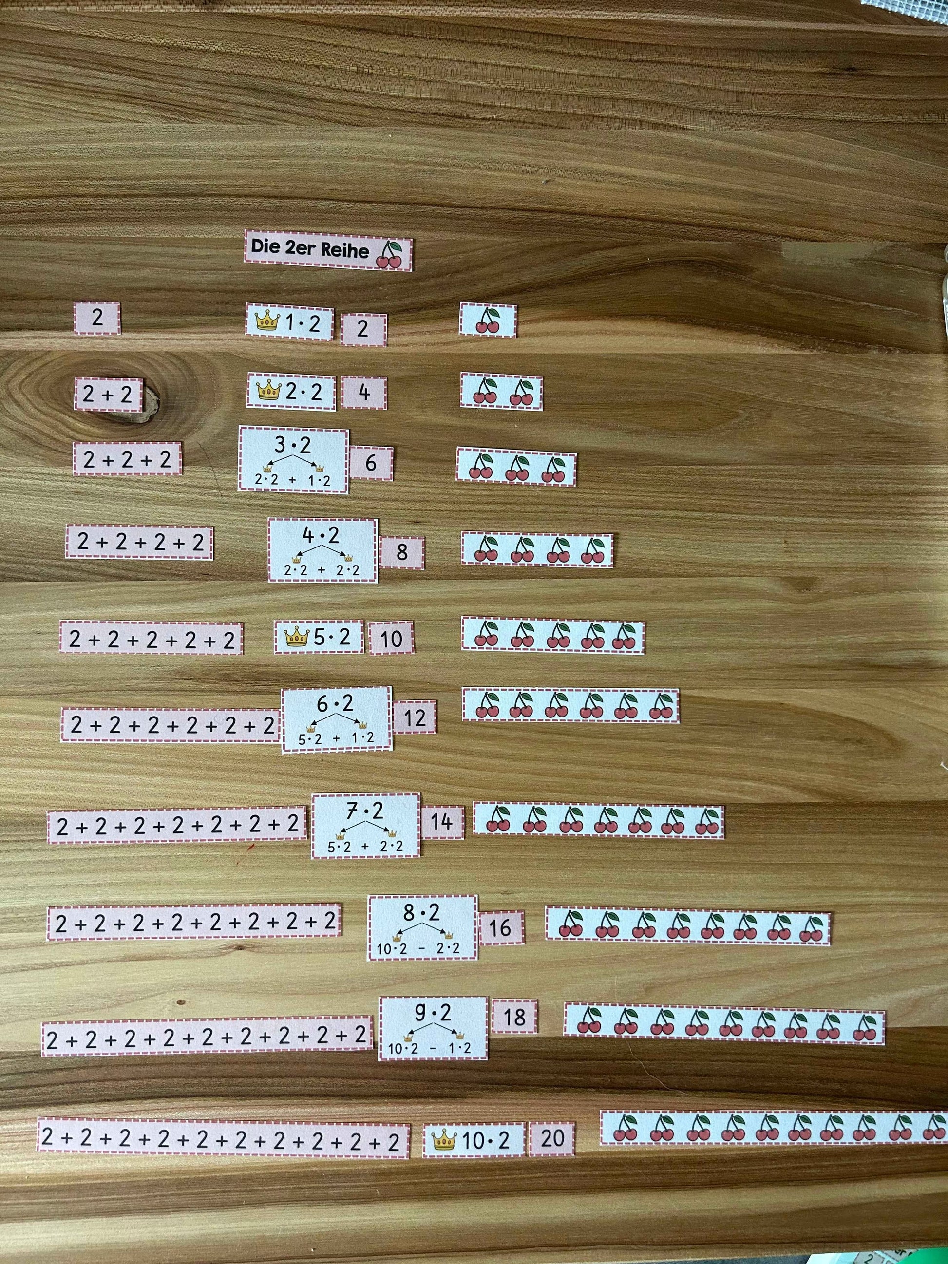 Vom Plus zum Mal - Einmaleins mit Kernaufgaben entdecken! (Legematerial)