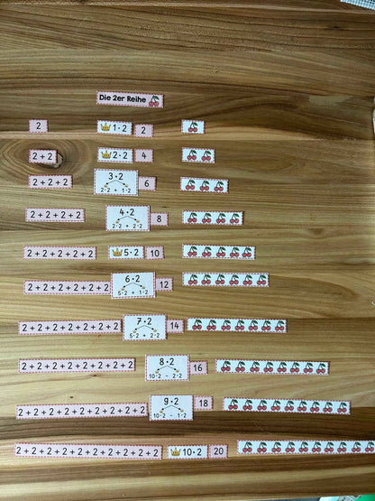 Vom Plus zum Mal - Einmaleins mit Kernaufgaben entdecken! (Legematerial)