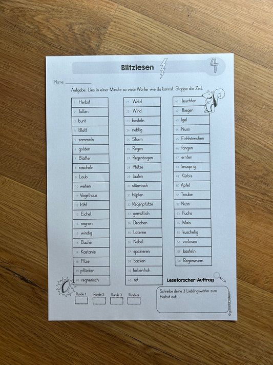 Blitzleseblätter Kl.2