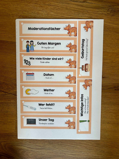 Moderationsfächer