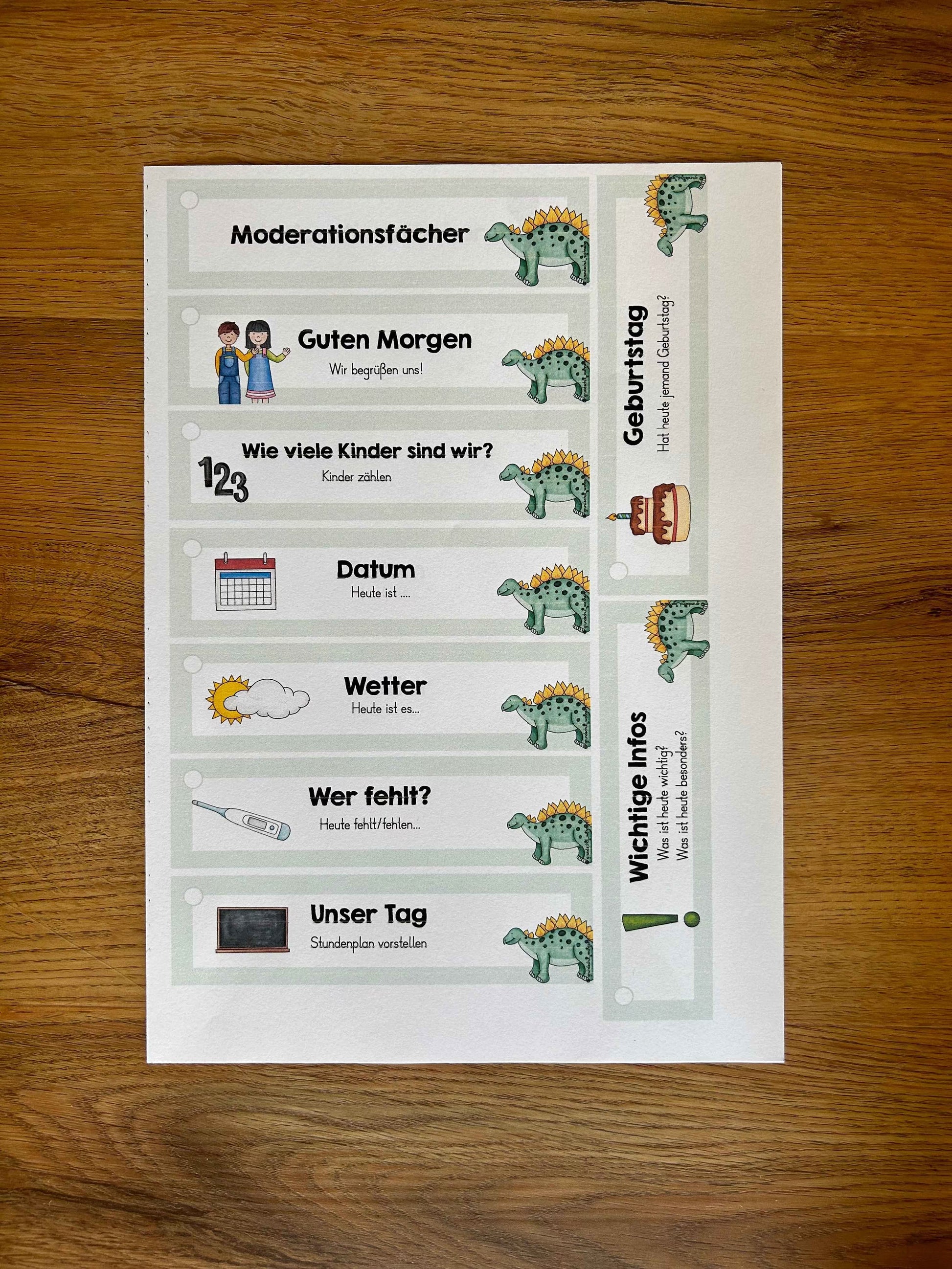Moderationsfächer