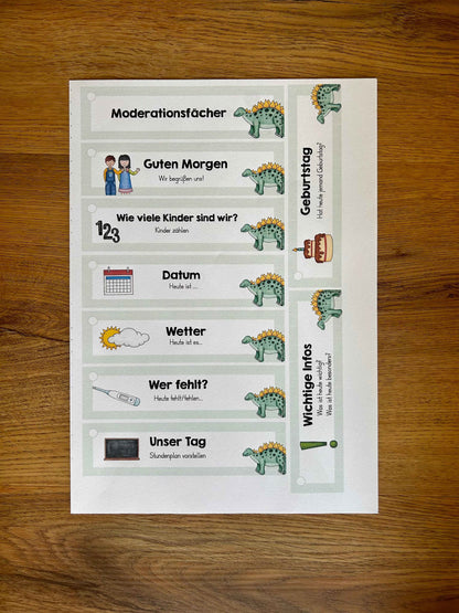 Moderationsfächer