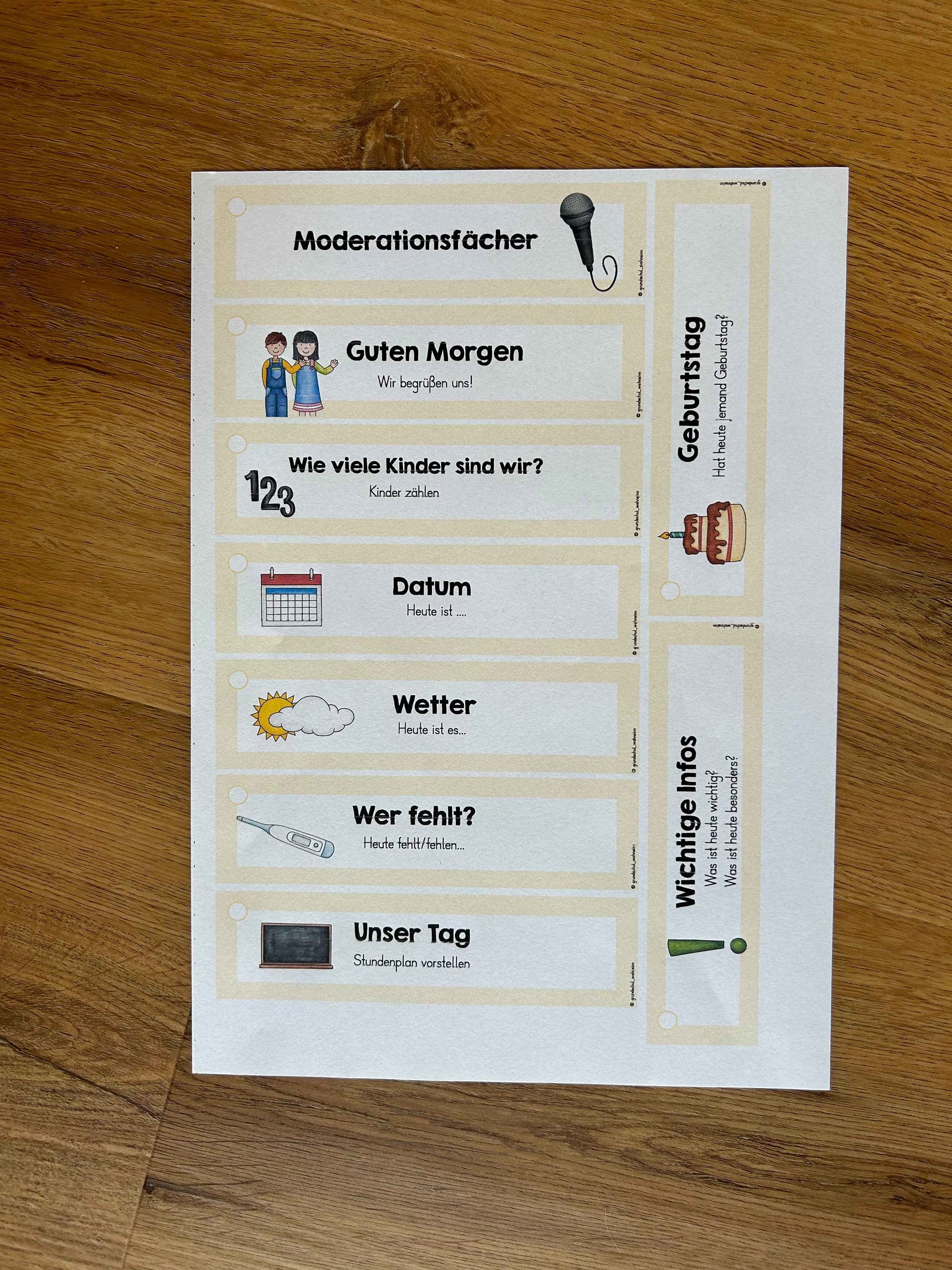 Moderationsfächer