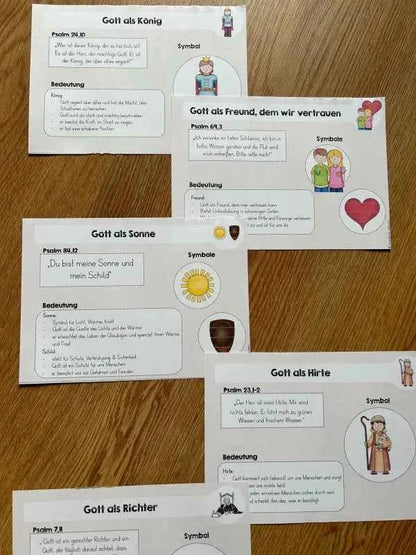 Gottesvorstellungen anhand von Psalmen erweitern