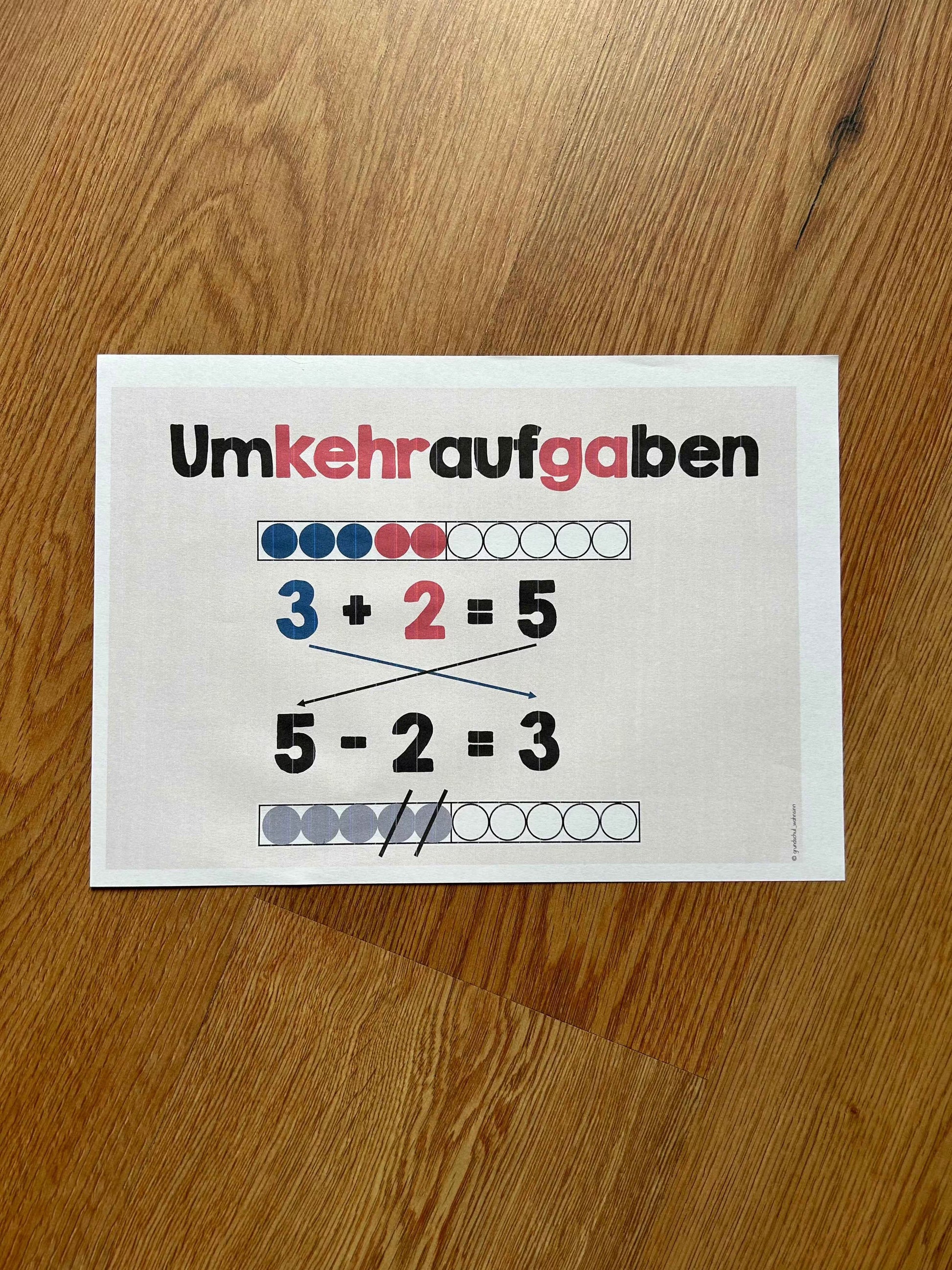 Umkehraufgaben ZR10