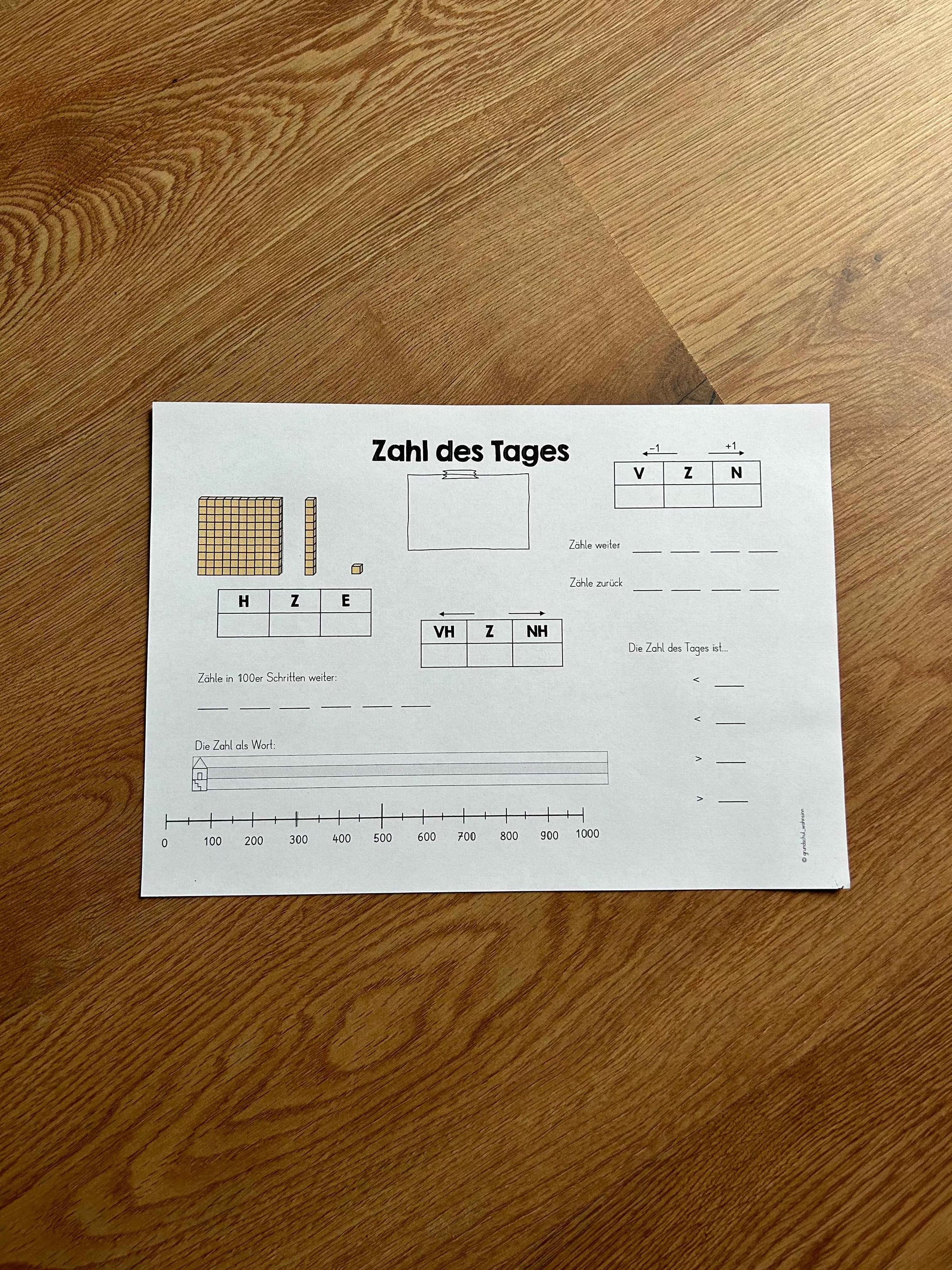Zahl des Tages (ZR1000)